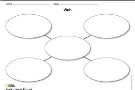 Editable free graphic organizer templates for writing, reading and other educational graphic organizers and diagram templates. Graphic Organizers National Geographic Society