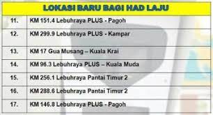 Check spelling or type a new query. Jpj To Add 21 More Offences To Kejara List This Year Paultan Org