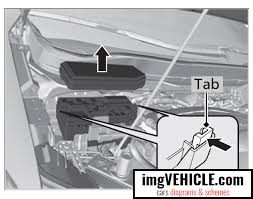 Shop from the world's largest selection and best deals for electrical components for 2006 honda pilot. Honda Pilot Iii 2016 2018 Fuse Box Diagrams Schemes Imgvehicle Com