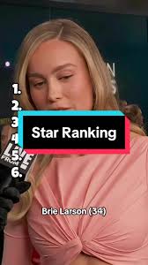 Who Tops Your Blonde Star Ranking List?