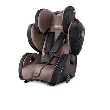 Recaro Young Sport Hero Child Seat Group I Ii Iii Baby Car Seats Recaro Car Seat Child Car Seat