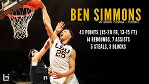 25+ best memes about ben simmons | ben simmons memes. This Is Why Ben Simmons Will Be A Future Ben Simmons Dunking On Lonzo 1000x567 Wallpaper Teahub Io