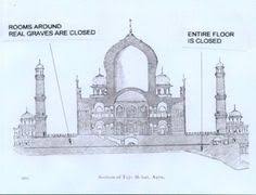 The taj mahal is worth the hype. 16 India Site Taj Mahal Ideas Taj Mahal India India Travel