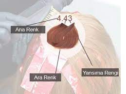 sac boya numaralari ve anlami sac renkleri sac renkler
