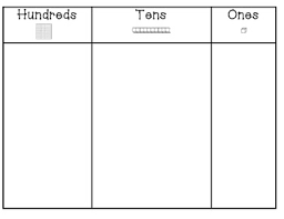 54 Detailed Hundreds Tens Ones Place Value Chart