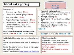 Wilton Cake Pricing Chart Cake In 2019 Cake Servings