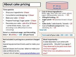 Wilton Cake Pricing Chart Cake In 2019 Cake Servings