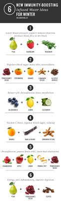 We did not find results for: 6 Macam Infused Water Untuk Meningkatkan Kekebalan Tubuh Beauty Fimela Com