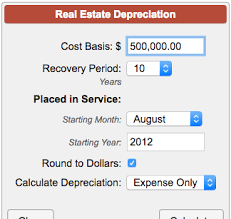Property Depreciation Calculator Real Estate