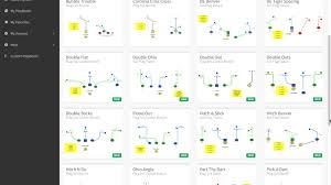 The nfl flag bowl will follow strict federal, state, and local. 162 5v5 Flag Football Plays Counting Youtube