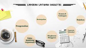Berdasarkan pandangan dan kajian yang telah dibuat sepanjang tempoh latihan ini, pelbagai pengalaman baru yang diperolehi seperti dalam aspek akedemik, pengurusan organisasi, perhubungan sesama manusia dan seumpamanya. Laporan Latihan Industri By Reisha Rosli