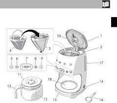 May 09, 2017 · 2020.12.16 本日12月16日10時～14時の間学校ホームぺージのメンテナンスの影響で学校webページが見えにくい場合があります。 Manual Smeg Dcf01 Page 8 Of 20 English