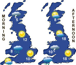 Today's forecast hourly forecast 10 day forecast monthly forecast national forecast national news almanac. Weather Report English Exercise