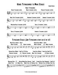 Mastering Scales With Tetrachords Part 2 Learn Jazz Standards Violin Teaching Jazz Standard Jazz