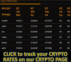 How much is 0 01 bitcoin in naira bitcoin buy bitcoin bitcoin cryptocurrency from i.pinimg.com learn how many exist plus much more there are currently bitcoins in existence. Crypto Rates