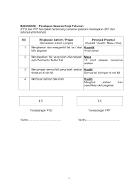 ( pyd dan ppp hendaklah berbincang bersama sebelum menetapkan skt dan petunjuk prestasinya). Contoh Laporan Ulasan Pyd Surat 29