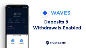 Seperti yang telah dijelaskan, crypto exchange memiliki peran penting dalam kegiatan. Cryptoid Crypto Id Twitter