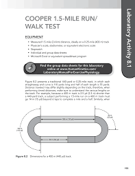 Cooper 1 5 Mile Run Walk Test