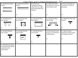 Jan 27, 2021 · more free floor plan templates the following free floor plan templates show you more resources of home plans, office layout plans and so on. Floor Plans And Furniture Arrangement Ppt Video Online Download
