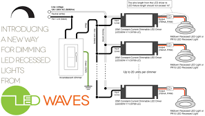 Led strip lights wiring diagram source. Led Downlight Wiring Diagram In 2021 Recessed Can Lights Recessed Lighting House Wiring