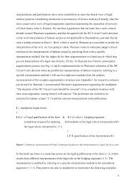 A preliminary outline for a research paper is an organized list of topics to be included in the research paper along with notes under each topic about the a preliminary outline for a research paper is an organized list of topics to be inclu. Mori Writing Sample 1 Research Paper Legal Argumentation