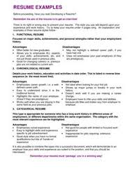Sample cover letter for an internal position or promotion. Sample Cover Letter For Internal Management Position 4ims Net