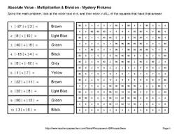 Absolute Value Multiplication Division Color By Number Math Mystery Pictures The divisor is the number of groups you are breaking the dividend into. color by number math mystery pictures