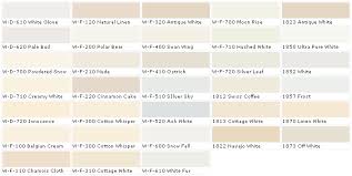 behr swatches behr colors behr interior paints behr white