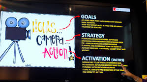 Analisa resources (m) sdn bhd. Event Dato Azie Stategi Penjenamaan Peniagawati