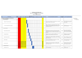 172 784 просмотра • 3 окт. Contoh Promes Bk