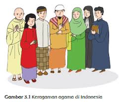 .indonesia keragaman agama kartun budaya indonesia gambar keanekaragaman budaya indonesia contoh akulturasi budaya budaya nusantara perubahan budaya gambar politik indonesia keberagaman ekonomi provinsi di indonesia rumah adat di indonesia nama suku di indonesia. Jawaban Dari Bacaan Supaya Tetap Rukun Mari Lakukan Sikap Ini Gurune Net