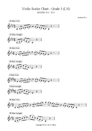 Violin Scales Chart Grade 3 Ln For Solo Instrument Solo
