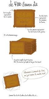 Epingle Sur Blague
