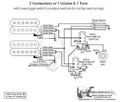 I coil data chart (at20c). 2 Humbuckers 3 Way Toggle Switch 1 Volume 1 Tone Coil Tap