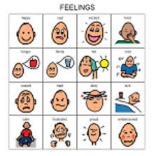 Feelings Chart