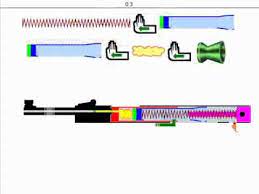 For the sake of this discussion, let's break down how a break barrel air rifle works. Airgun Mechanism Parts Assemble And Operation Youtube