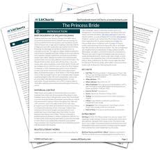 Maybe you would like to learn more about one of these? The Princess Bride By William Goldman Plot Summary Litcharts