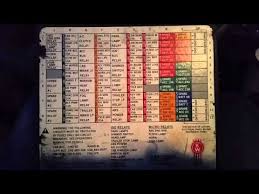 Check out 59 kenworth t680 bumper parts for sale. Kenworth Fuse Box Wiring Diagram Wave Library Wave Library Rilievo3d It
