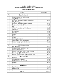 Check spelling or type a new query. Anggaran Rab Ujian 2018 2019 Pdf