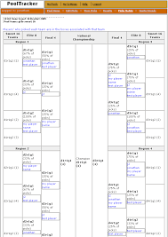 Sweet 16 2021 Ncaa Basketball Bracket Pools Best March Madness Office Pools Online