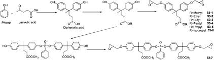 Diphenolic Acid - an overview | ScienceDirect Topics