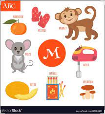Learn how to log in to your m&t bank account. Alphabet M Words Preschool Learner Facebook