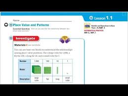 Go back to filtering menu. Go Math 5th Grade Lesson 1 1 Place Value And Patterns Youtube