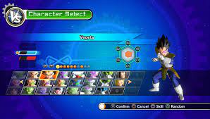 Ultimate tenkaichi, character customization has been upgraded and players are given a whole host of new choices. Characters Dragon Ball Xenoverse Wiki Guide Ign