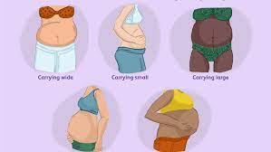 5 Concerns About Your Pregnant Belly