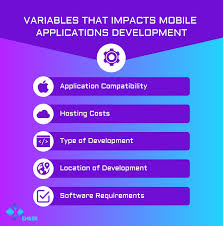 Another important metric that might greatly influence your plans is the you need to understand 'how much does it cost to maintain an app' and be prepared to spend on app support. Cost To Develop Mobile Application In Malaysia 2021 Xenber Sdn Bhd