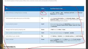 Microsoft Office 2013 Outlook 2013 Quick Start Guide Microsoft Office Microsoft Outlook Ms Office