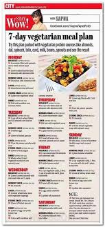 You Can Live Without Meat You Can Get All The Vitamins Minerals And Even Protein That You N Vegetarian Meal Plan Healthy Vegetarian Diet Vegetarian Diet Plan