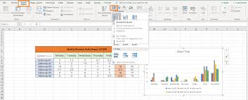 It's great if you dislike the interview style and obfuscation of some software/web site filing and want to learn more about the mechanics of how federal income taxes work. How To Make A Sales Report In Excel The Pros And Cons