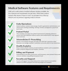Medical Software Features And Requirements Selecthub